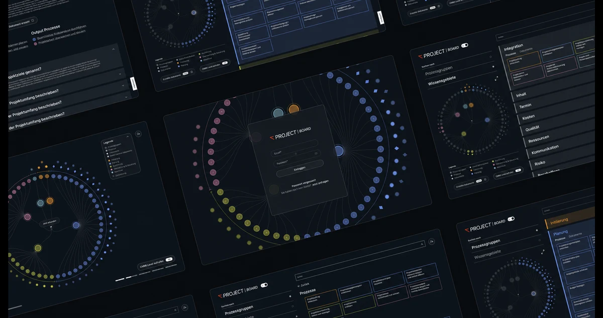 Collage of the anonymized project management board interface